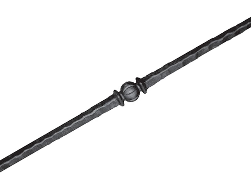 Posts [40-402]