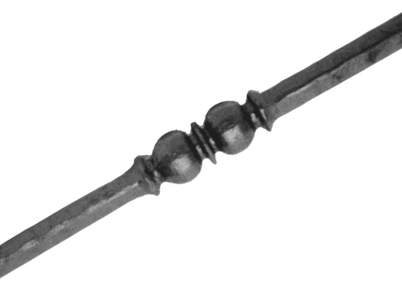 Posts [40-403]